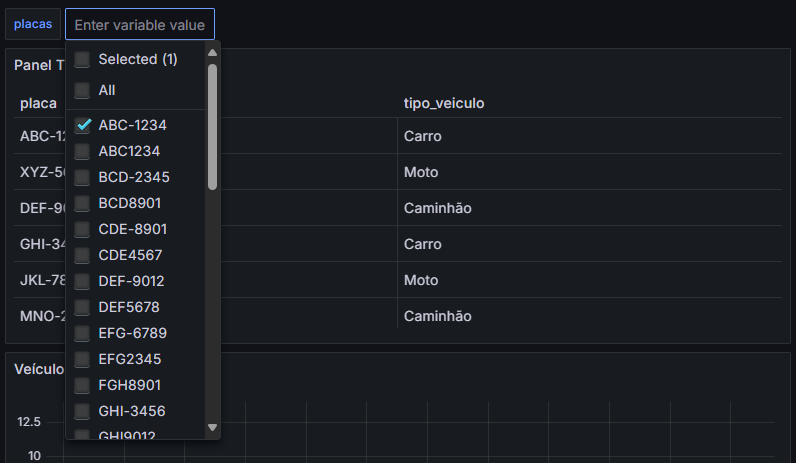 var query